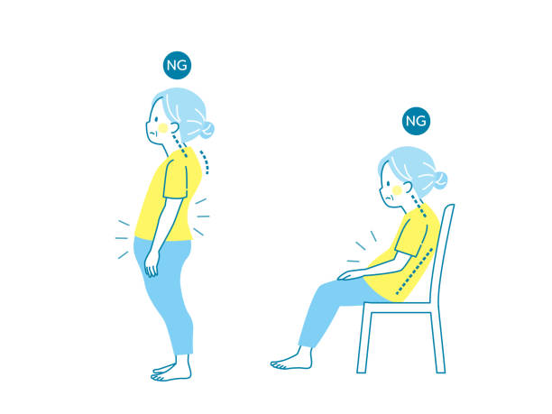 bad posture